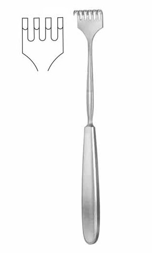 Retractors
